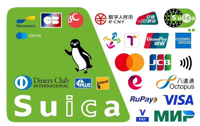 Featured image of post Shut Up and Take My Card - 奇特的大陆银行卡外刷小 Tips